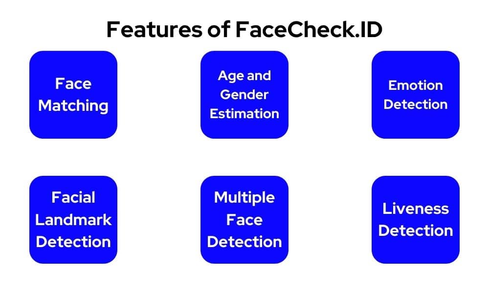 FaceCheck.ID